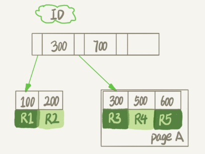 image-20230307141530304