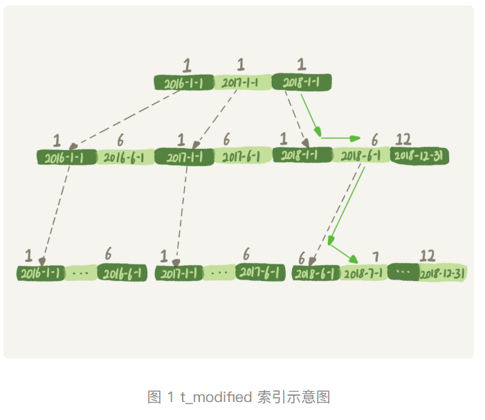 image-20230313163022426