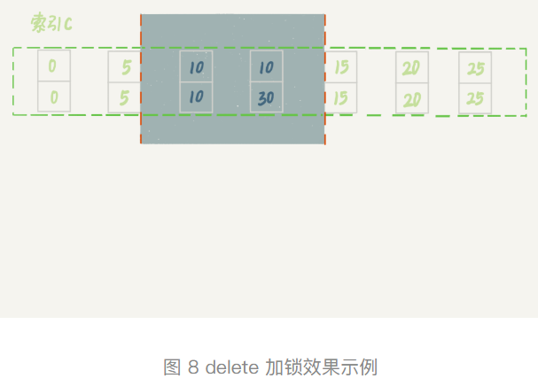 image-20230315153049841