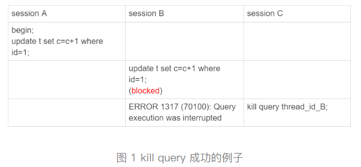 image-20230322144349460