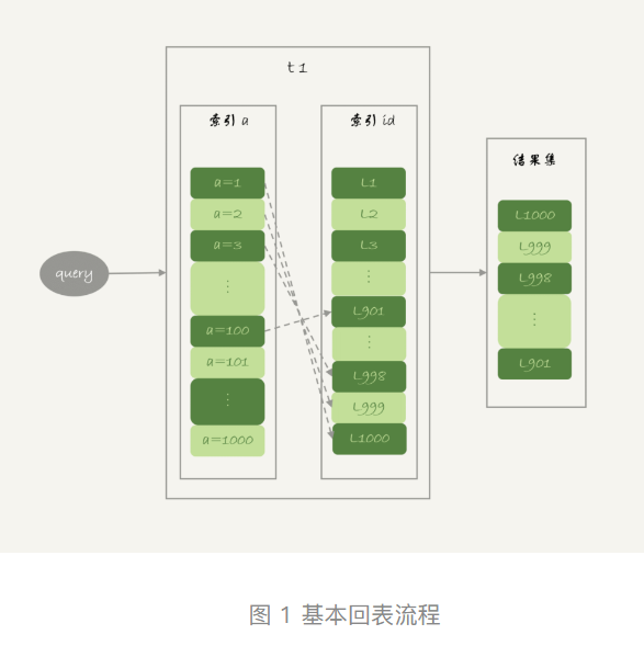 image-20230323165631214