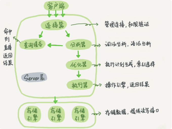 image-20230227125340769