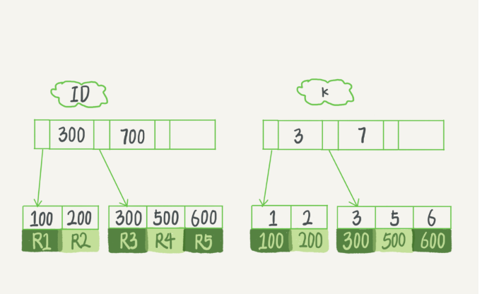 image-20230228214824544