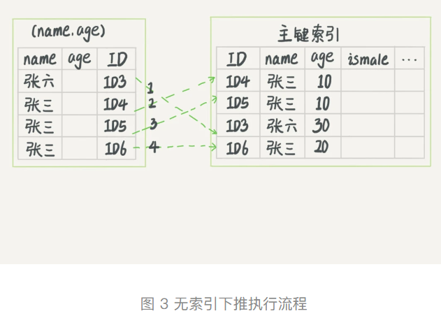 image-20230301151506781